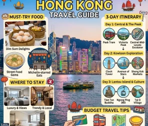 Hong Kong Travel Guide
